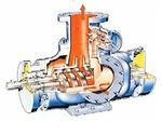 3G25×4-46螺杆油泵,高温导热油泵