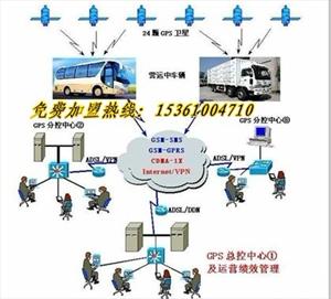 货车车辆gps监控 深圳gps安装 天安汽车gps定位跟踪器安装