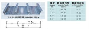 YXB65-185-555型最常用的闭口楼承板闭口压型钢板