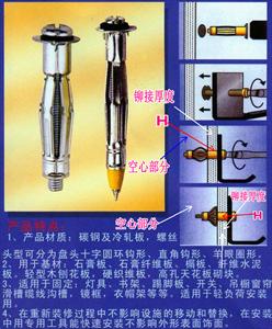 北京天宝富强公司供应塑料中空膨胀栓 塑料中空膨胀栓 软墙体栓