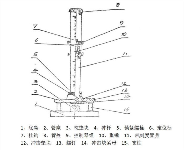 漆膜冲击器cq-qcj50