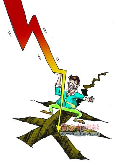 A股亏损退市风险或欲自救挽回?