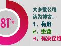 写博客的技巧