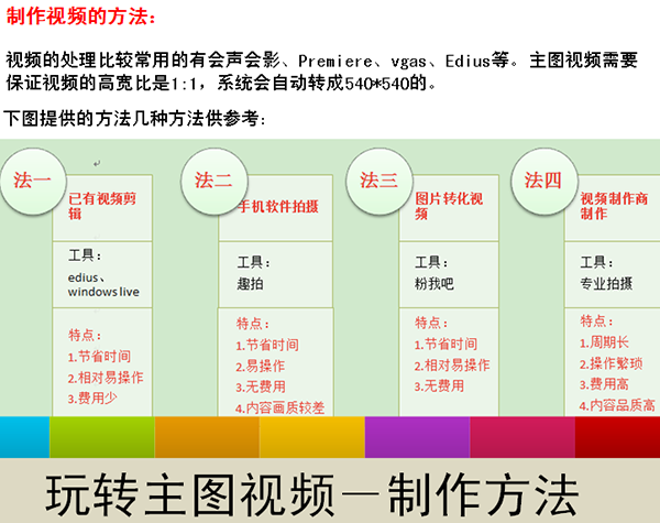 淘宝新玩法:怎么玩转淘宝店铺宝贝的主图视频