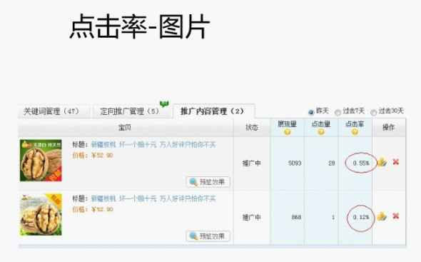 直通车干货:怎么样提升直通车质量得分和提高