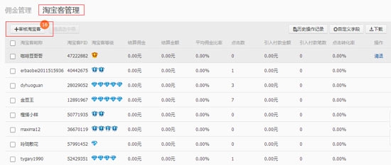 新手淘宝客攻略:淘宝客怎么玩 怎样设置佣金
