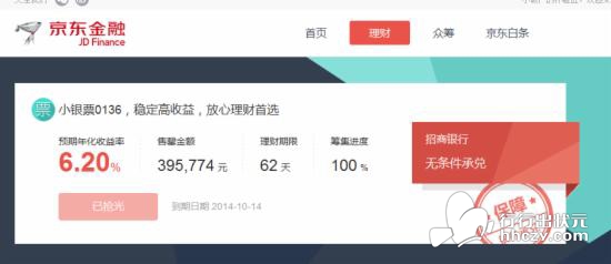 京东为用户量身定制"小银票" 年化收益率7%