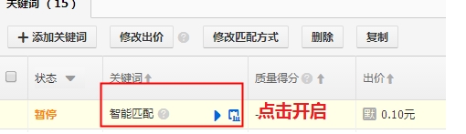 中小卖家须知的17个直通车小知识