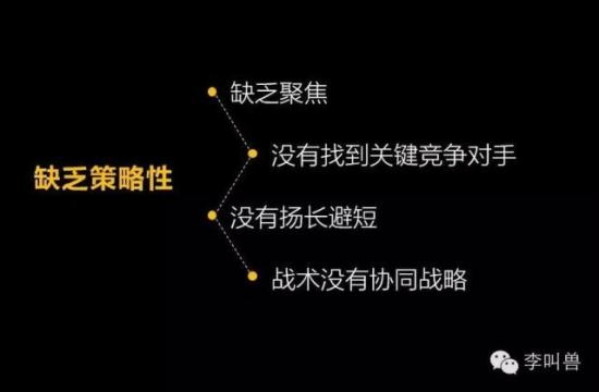 文案的策略性:文案不只是有看得见的KPI_ 电商