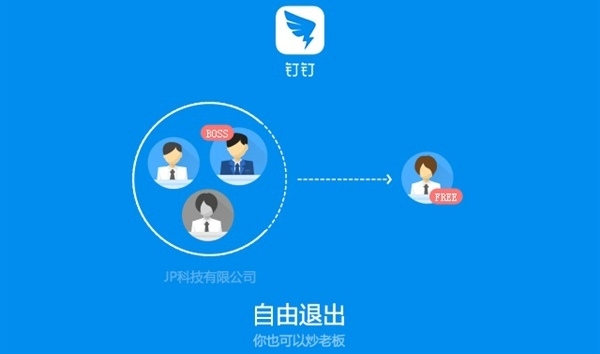 阿里对抗微信:前有来往,中有支付宝,后有钉钉
