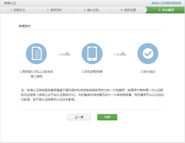 微信服务号认证?装修流程图解图片