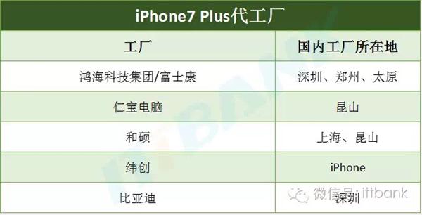 和硕gdp_和硕和恪公主(3)