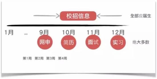 最接地气的运营技巧分析_ 电商知识