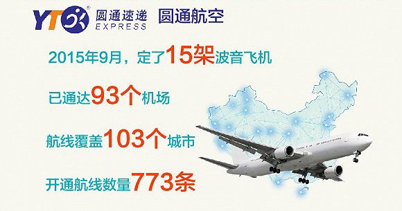 中国快递23年发展史:黑快递到上市企业的蜕变